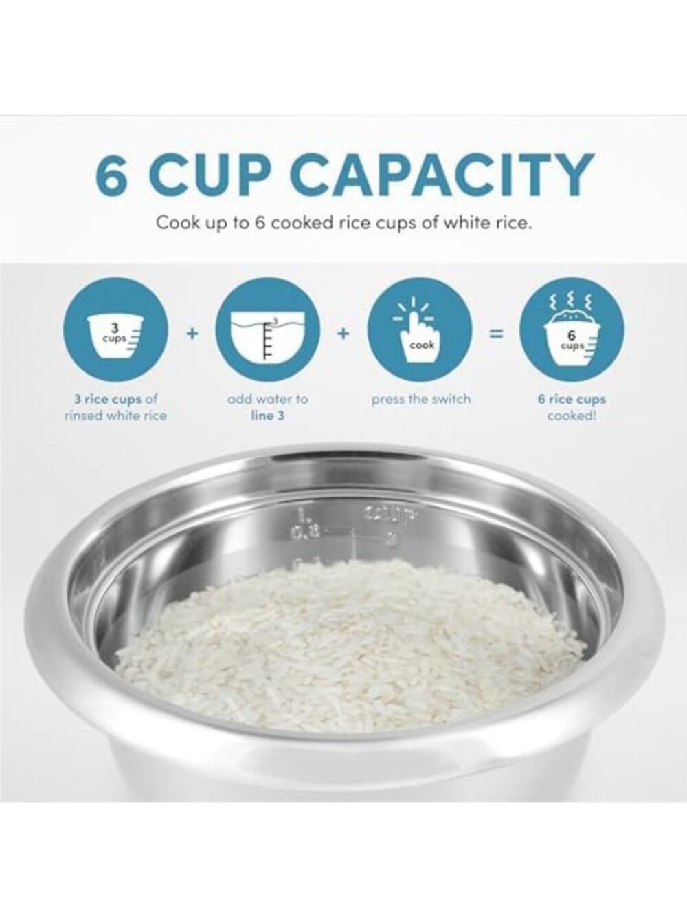 6-Cup Rice Cooker & Food Steamer - Stainless Steel, One-Touch, Easy Clean, White - Picture 6 of 6